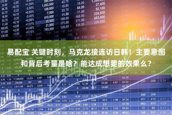 易配宝 关键时刻，马克龙接连访日韩！主要意图和背后考量是啥？能达成想要的效果么？