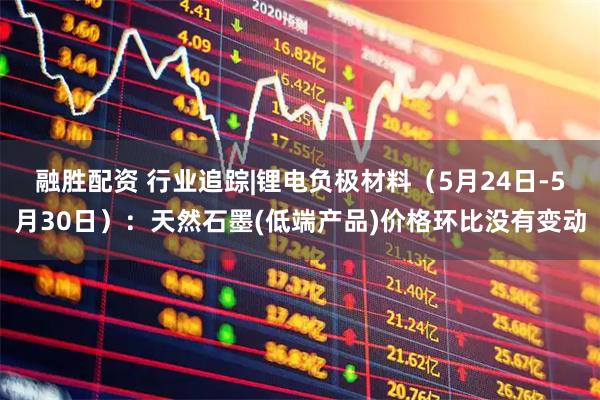融胜配资 行业追踪|锂电负极材料（5月24日-5月30日）：天然石墨(低端产品)价格环比没有变动
